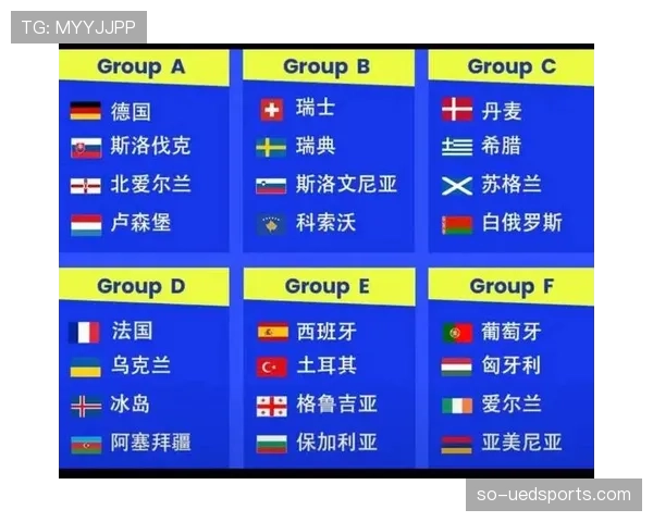 2026世界杯48强赛制如何规定小组出线规则