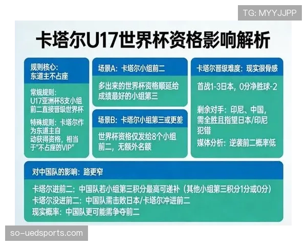2026世界杯东道主历史四强次数排行榜 2026世界杯东道主历史四强次数排行榜