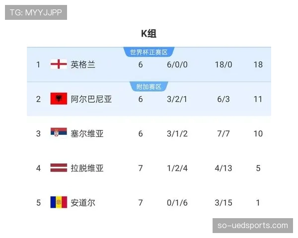 世界杯小组赛焦点战晋级关键战结果展望 世界杯小组赛焦点战晋级关键战结果展望
