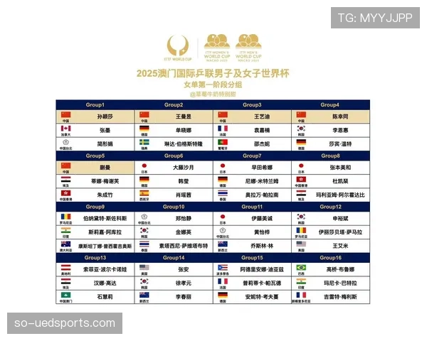世界杯小组赛焦点战比赛时间及赛前分析