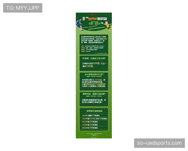 2026世界杯最新最佳第三排名规则